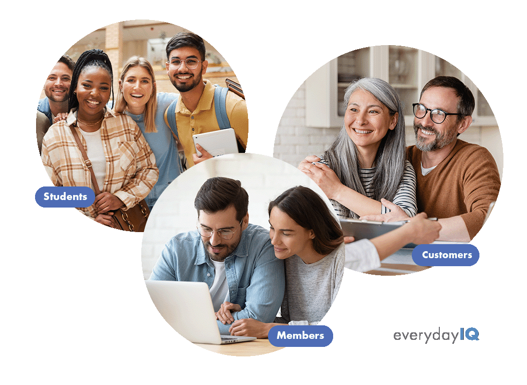 everydayIQ End-User Cyber Awareness Training